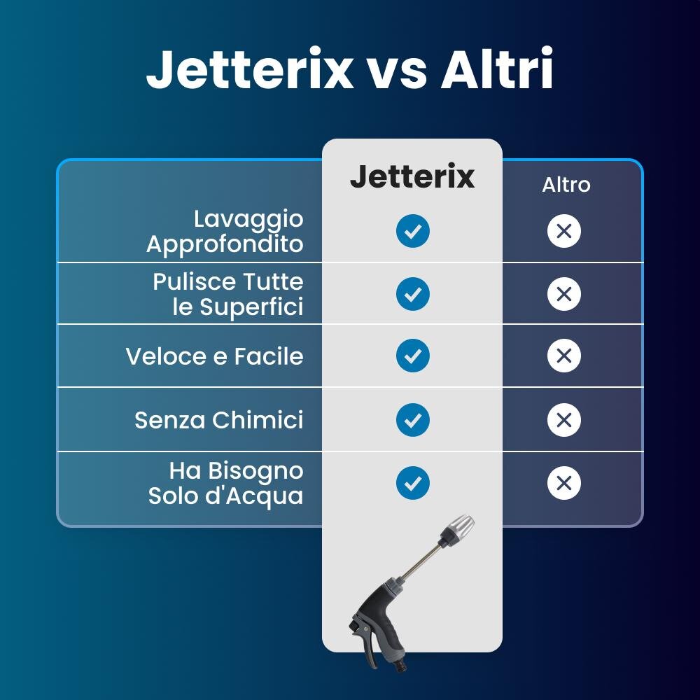 Jetterix image