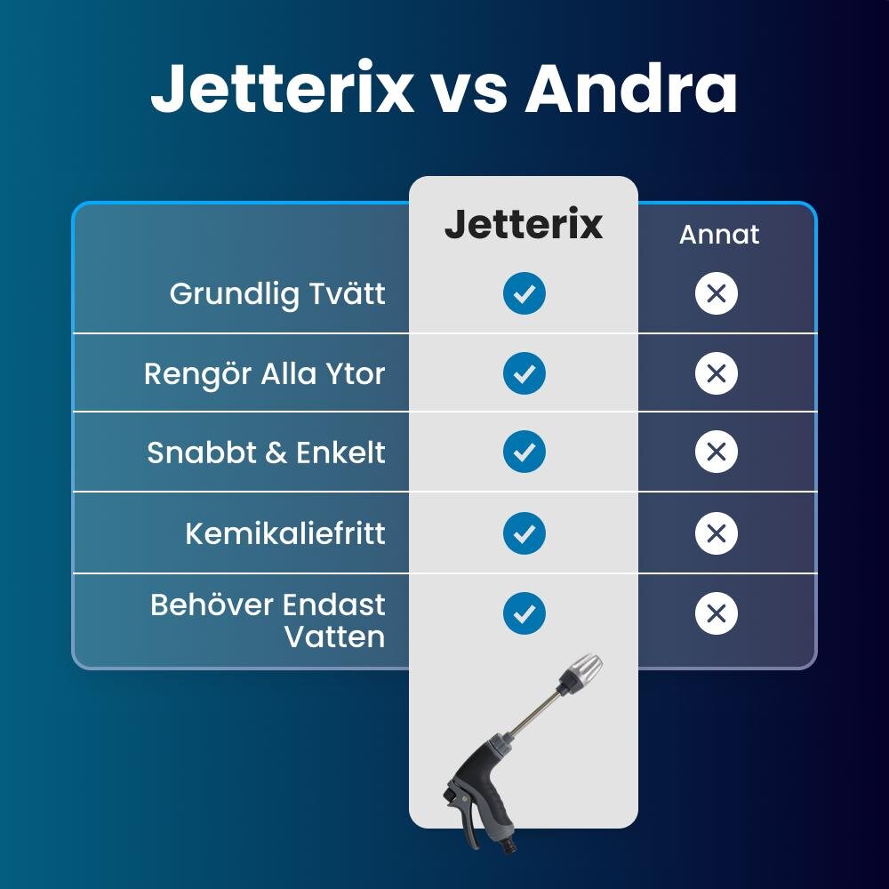 Jetterix image