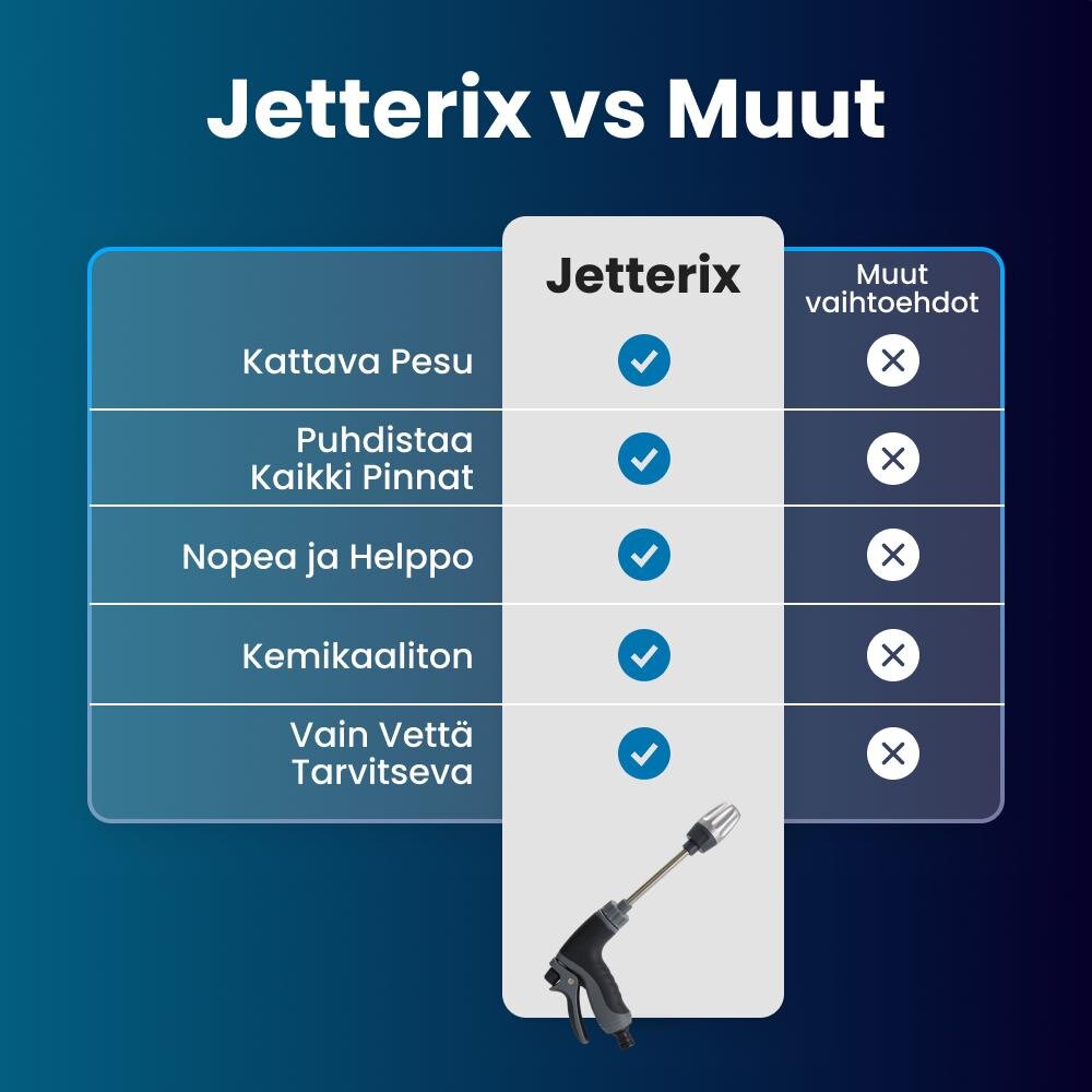 Jetterix image